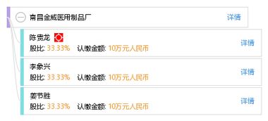 南昌金威醫用制品廠